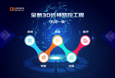 黑科技來襲 | 深企全息信息攜3D近視工程閃耀高交會